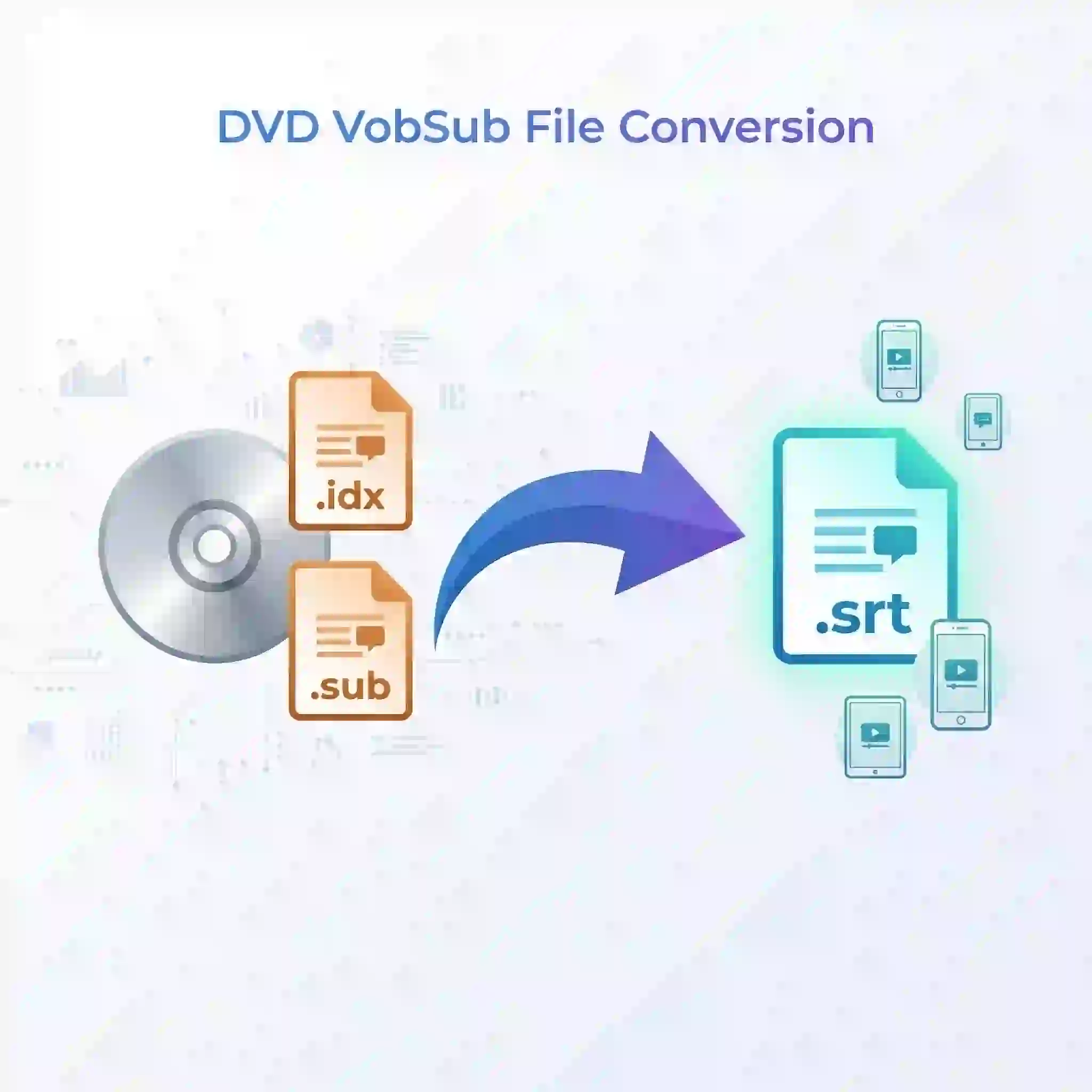 Convert DVD VobSub subtitles to SRT